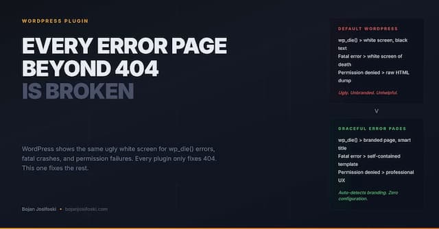 Every WordPress Error Page Beyond 404 Is Broken. I Built a Plugin to Fix Them.
