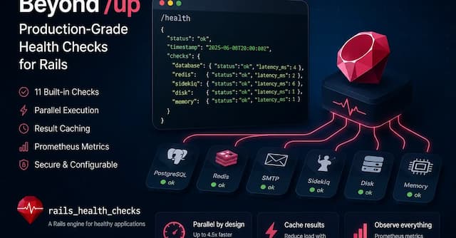 Rails Health Check
