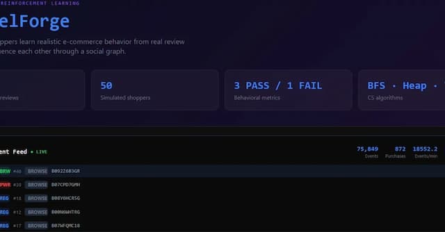 Simulating 50,000 e-commerce sessions with multi-agent RL: what worked, what didn't, and why I shipped the failure