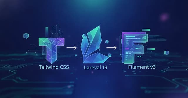 Streamlining Custom Tailwind CSS with Laravel 13 and Filament v3: A Production Playbook