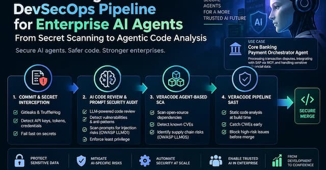Architecting a Resilient DevSecOps Pipeline for Enterprise AI Agents
