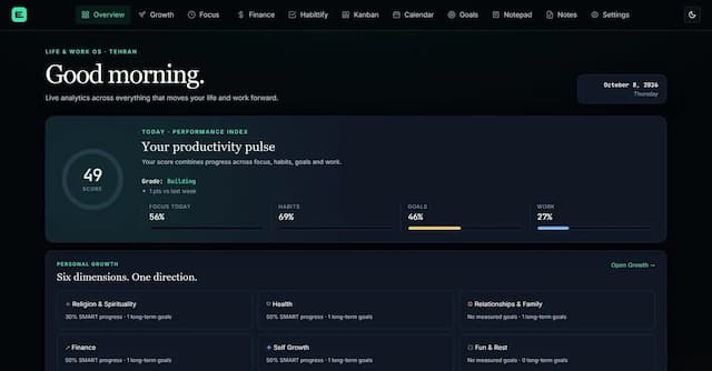 Edi Life OS v1.1: what a public security pass changed after launching on Hacker News