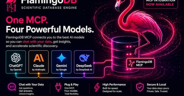 SQL Isn't the Problem. Scientific Data Is.