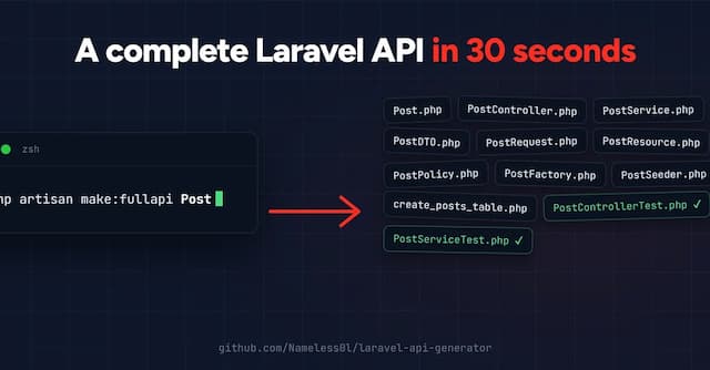 A complete Laravel API with clean architecture in 30 seconds, tests included