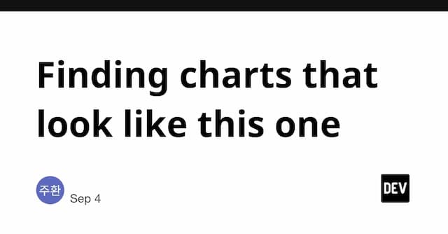 Finding charts that look like this one