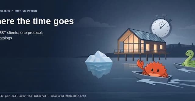 Two Iceberg Clients, One Protocol: Where the Time Goes