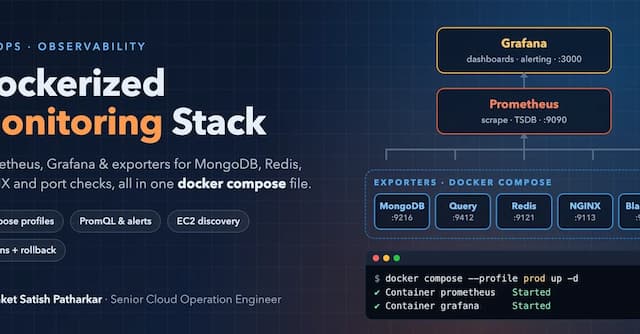 Dockerized Monitoring Stack